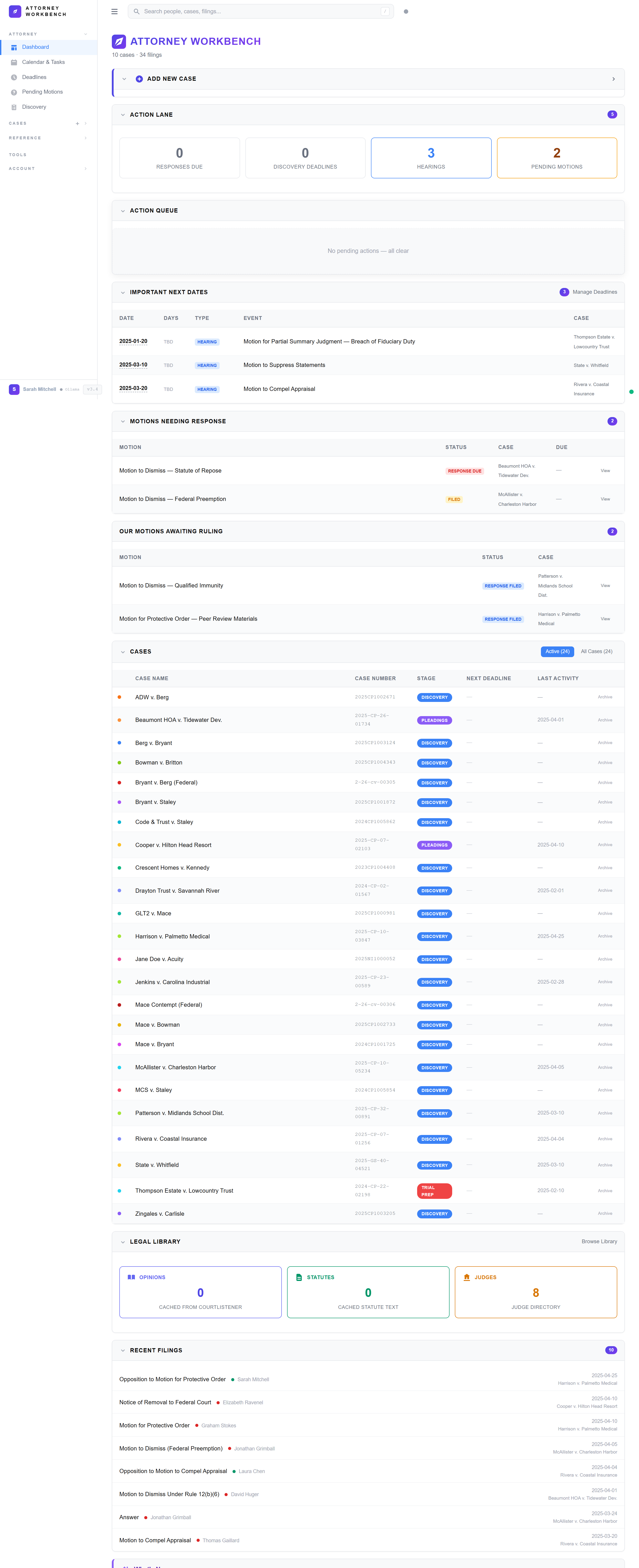 Attorney Workbench dashboard for personal injury case management showing active cases, upcoming deadlines, and recent filings