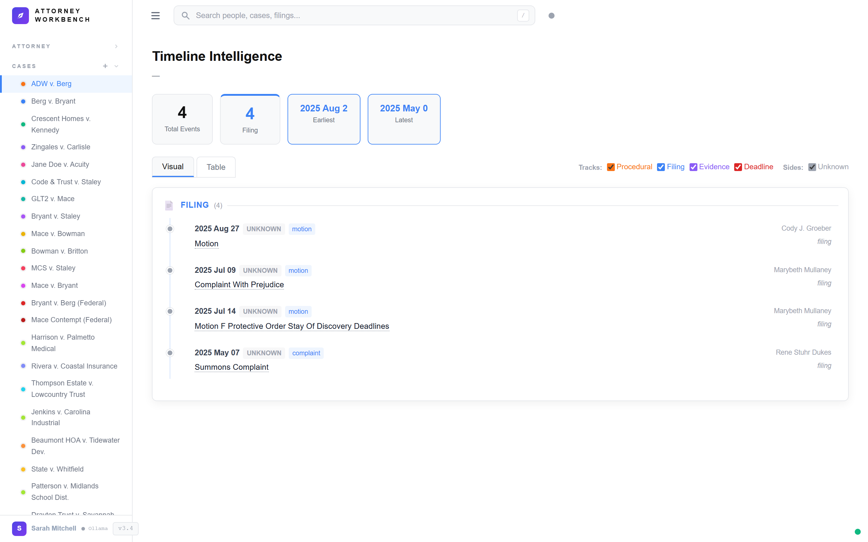 Evidence timeline for a personal injury case showing medical records, treatment dates, and damages documentation